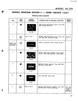 Предварительный просмотр 23 страницы Philco 48-700 Manual