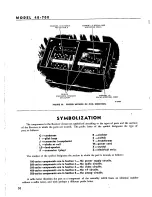 Предварительный просмотр 34 страницы Philco 48-700 Manual