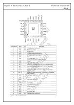 Preview for 20 page of Philco 7M31B Service Manual