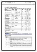 Preview for 23 page of Philco 7M31B Service Manual