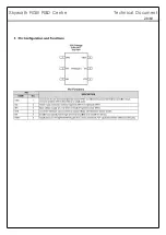 Preview for 28 page of Philco 7M31B Service Manual