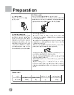 Предварительный просмотр 12 страницы Philco AB600TX Operation Manual