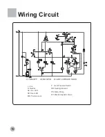 Предварительный просмотр 18 страницы Philco AB600TX Operation Manual