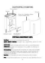 Preview for 4 page of Philco CleanAir25 Instruction Manual