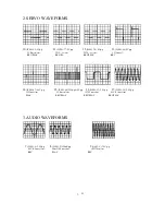 Preview for 34 page of Philco DVCR101 Service Manual