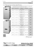 Preview for 5 page of Philco FG7SC038D23A Features & Benefits Manual