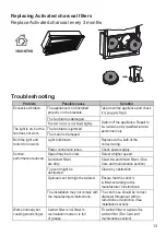 Preview for 13 page of Philco GH609WNL User Manual