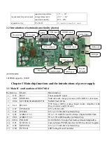 Preview for 5 page of Philco HLS78D-I Maintenance Manual