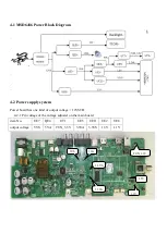 Preview for 14 page of Philco HLS78D-I Maintenance Manual