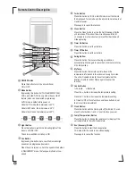 Preview for 8 page of Philco PARC09GGAWM User Manual