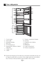 Предварительный просмотр 5 страницы Philco PBF7320NF Manual