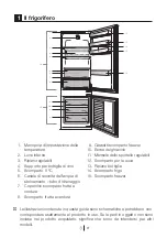 Предварительный просмотр 46 страницы Philco PBF7320NF Manual