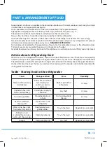 Preview for 15 page of Philco PC 1602 User Manual