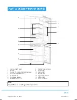 Предварительный просмотр 7 страницы Philco PC 1721 BI User Manual