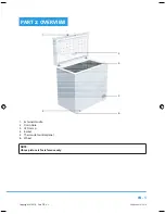 Предварительный просмотр 7 страницы Philco PCF 1002 i User Manual