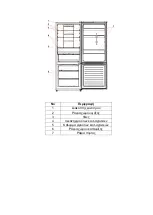 Предварительный просмотр 7 страницы Philco PCF-440X User Manual