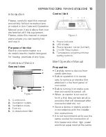 Preview for 13 page of Philco PCH/AG-EF Series Manual