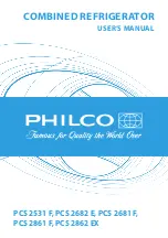 Philco PCS 2531 F User Manual preview