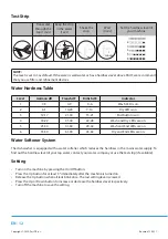 Preview for 14 page of Philco PD 1045 EA Owner'S Manual