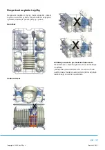 Preview for 51 page of Philco PD 1045 EA Owner'S Manual