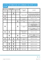 Preview for 89 page of Philco PD 1045 EA Owner'S Manual