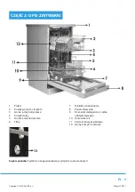 Preview for 103 page of Philco PD 1045 EA Owner'S Manual