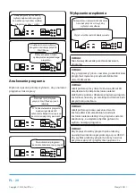 Preview for 118 page of Philco PD 1045 EA Owner'S Manual