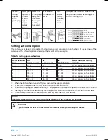 Preview for 16 page of Philco PD 1070 BiX User Manual