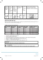 Preview for 51 page of Philco PD 1080 User Manual