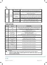 Preview for 70 page of Philco PD 1080 User Manual