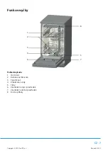 Preview for 47 page of Philco PD 114 WE Owner'S Manual