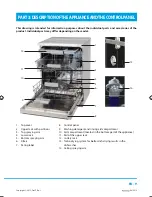 Предварительный просмотр 11 страницы Philco PD 125 IQ User Manual