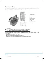 Предварительный просмотр 24 страницы Philco PD 1261 BiB User Manual