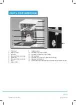 Предварительный просмотр 43 страницы Philco PD 1261 BiB User Manual