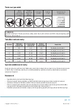 Preview for 44 page of Philco PD 1266 EA Owner'S Manual