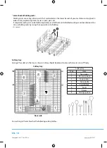 Preview for 20 page of Philco PD 1562 W User Manual