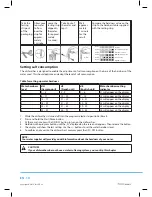 Предварительный просмотр 16 страницы Philco PDA 1291 BIX User Manual