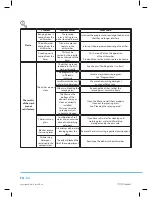 Предварительный просмотр 34 страницы Philco PDA 1291 BIX User Manual