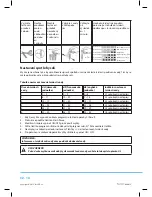 Предварительный просмотр 54 страницы Philco PDA 1291 BIX User Manual