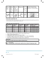 Предварительный просмотр 92 страницы Philco PDA 1291 BIX User Manual