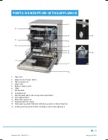 Предварительный просмотр 7 страницы Philco PDA 15103 X User Manual