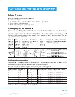 Предварительный просмотр 15 страницы Philco PDA 15103 X User Manual