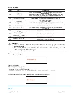 Предварительный просмотр 40 страницы Philco PDA 15103 X User Manual