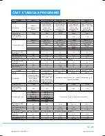 Предварительный просмотр 69 страницы Philco PDA 15103 X User Manual