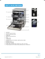 Предварительный просмотр 91 страницы Philco PDA 15103 X User Manual