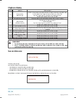 Предварительный просмотр 124 страницы Philco PDA 15103 X User Manual