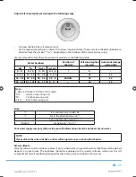 Preview for 13 page of Philco PDA 870 User Manual