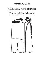 Philco PDA20DX User Manual preview