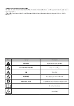 Preview for 2 page of Philco PDC 72 Chiva Owner'S Manual