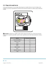 Preview for 110 page of Philco PDC 72 Chiva Owner'S Manual